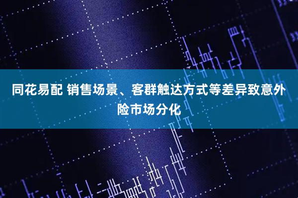 同花易配 销售场景、客群触达方式等差异致意外险市场分化